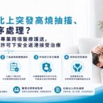 帶小朋友北上突然高燒抽搐怎麼辦？由即時急救到返港轉院的四步處理流程