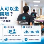 臥床病人可以坐高鐵轉院嗎？從登車、途中護理到內地醫院交接一次看清